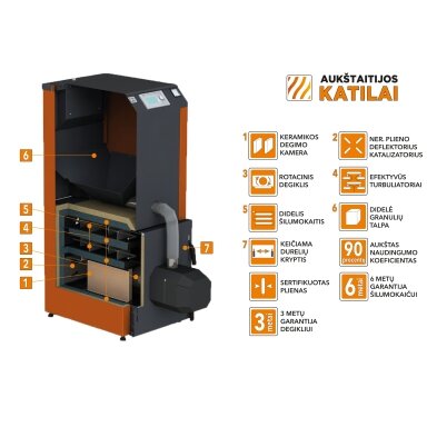 Granulinis katilas 12 kW komplekte su rotac. moduliuojamu degikliu ir integruotu 120 l bunkeriu Granulinis katilas 12 kW komplekte su rotac. moduliuojamu degikliu ir integruotu 120 l bunkeriu