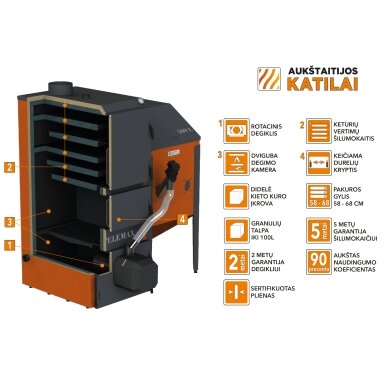 Granulinis katilas 50 kW, komplekte su rotaciniu 50 kW degikliu, 700 l bunkeriu Granulinis katilas 50 kW, komplekte su rotaciniu 50 kW degikliu, 700 l bunkeriu