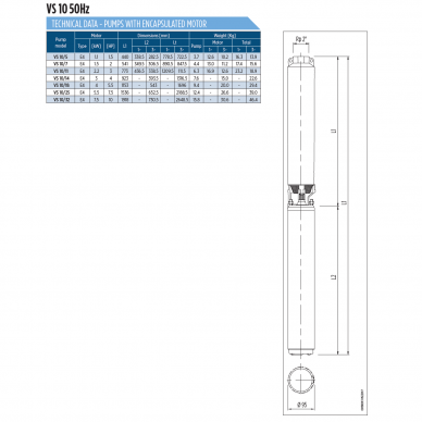 GRĘŽINIO SIURBLYS FRANKLIN VS 10/05 1.1kW 230V 1