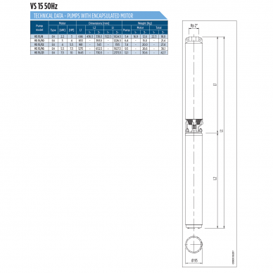 GRĘŽINIO SIURBLYS FRANKLIN VS 15/08 2.2kW 230V 1
