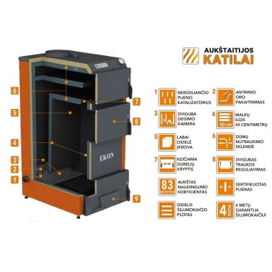 Kieto kuro katilas EKON, apatinio degimo, 16kW Kieto kuro katilas EKON, apatinio degimo, 16kW