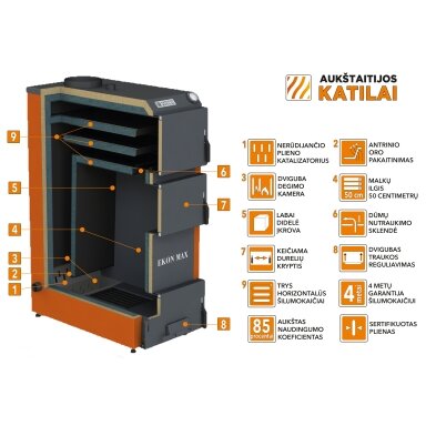 Kieto kuro katilas EKON-MAX, apatinio degimo, 25kW Kieto kuro katilas EKON-MAX, apatinio degimo, 25kW