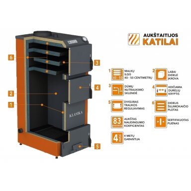 Kieto kuro katilas KLASIKA, viršutinio degimo, 25kW Kieto kuro katilas KLASIKA, viršutinio degimo, 25kW