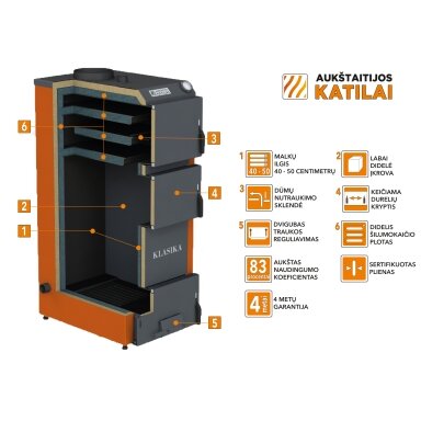 Kieto kuro katilas KLASIKA, viršutinio degimo, 30kW Kieto kuro katilas KLASIKA, viršutinio degimo, 30kW