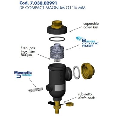 Magnetinis šildymo sistemos filtras 1 1/4" / 1 1/4" KVS 12, DF Magnum MM, montavimas kampu Magnetinis šildymo sistemos filtras 1 1/4" / 1 1/4" KVS 12, DF Magnum MM, montavimas kampu