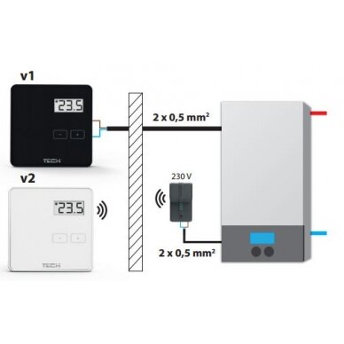 Programuojamas radiobanginis patalpos termostatas Tech EU-294-V2 baltas 2